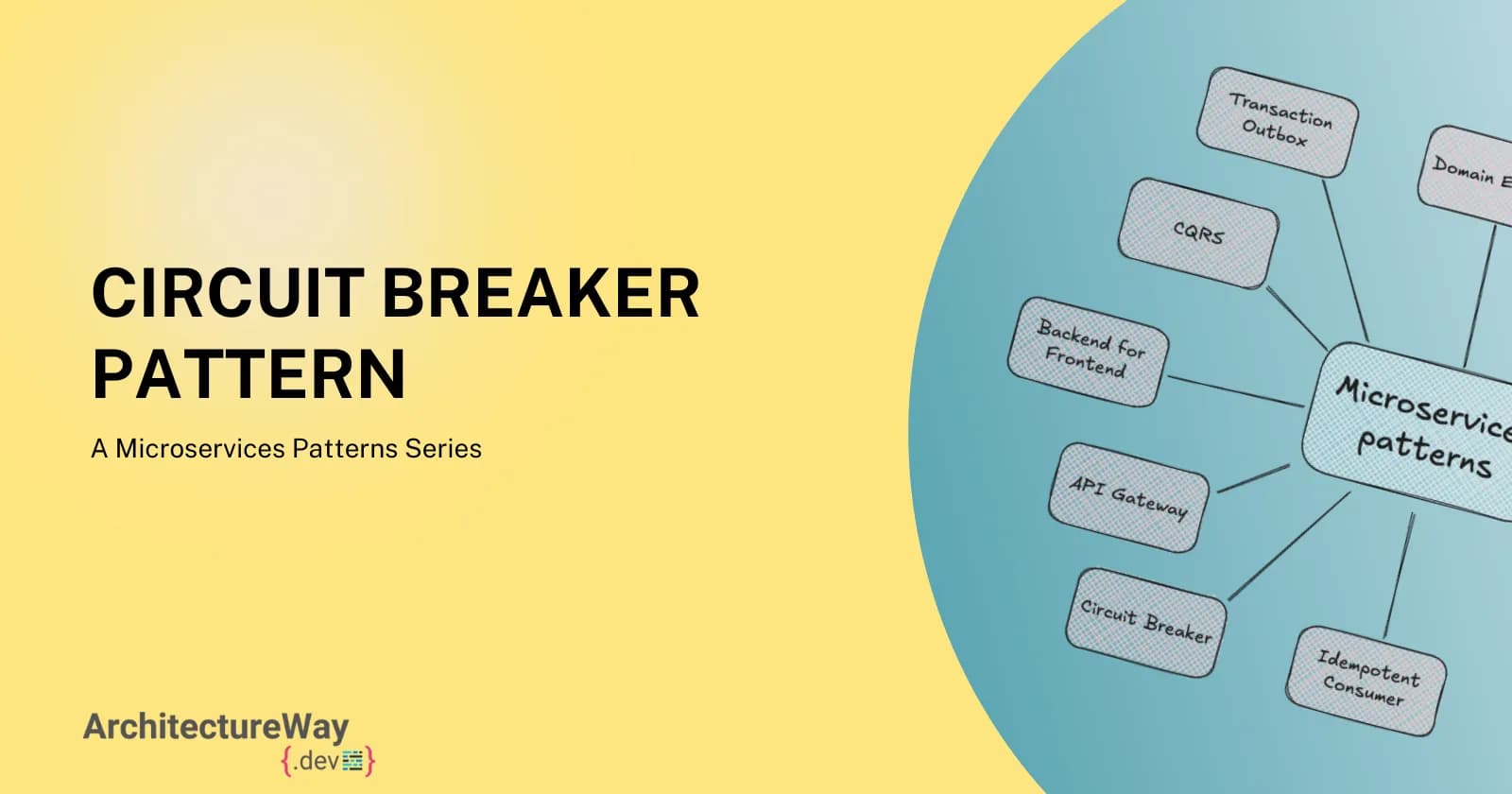 Understanding Circuit Breakers: A Complete Guide